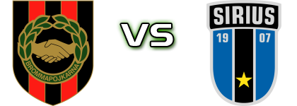 Brommapojkarna - Sirius Estatísticas e detalhes do jogo Brommapojkarna - Sirius Estatísticas e detalhes do jogo