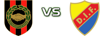 Brommapojkarna - Djurgården head to head game preview and prediction