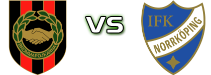 Brommapojkarna - Norrköping head to head game preview and prediction