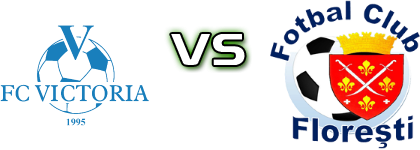 Victoria - Floreşti Statistiche e dettagli partita Victoria - Floreşti Statistiche e dettagli partita