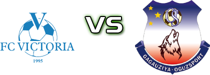 Victoria - Gagauziya детайли и статистика