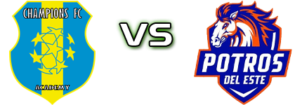 Champions FC Academy - Costa del Este detalji utakmice i statistika