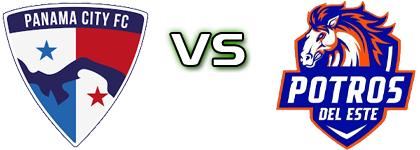Panama City FC - Costa del Este head to head game preview and prediction