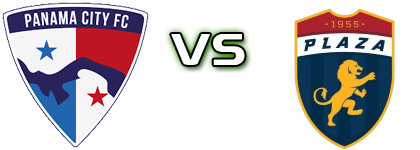 Panama City FC - Plaza Amador head to head game preview and prediction