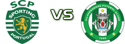 Sporting CP - Vilaverdense FC head to head game preview and prediction