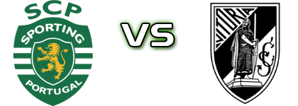 Sporting CP - Vitoria SC head to head game preview and prediction Sporting CP - Vitoria SC head to head game preview and prediction