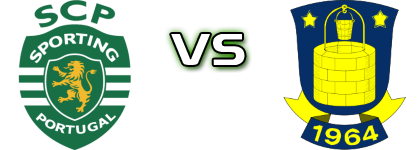 Sporting CP - Brøndby IF Detalji meca I statistika.