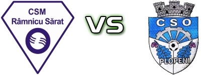 Râmnicu Sărat - Plopeni head to head game preview and prediction