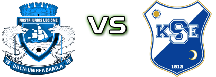 Dacia U. Brăila - Targu Secuiesc head to head game preview and prediction Dacia U. Brăila - Targu Secuiesc head to head game preview and prediction
