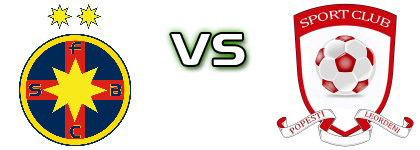 FCSB II - Popesti Leordeni Spiel Prognosen und Statistiken FCSB II - Popesti Leordeni Spiel Prognosen und Statistiken