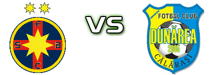 FCSB II - Dunărea C. head to head game preview and prediction