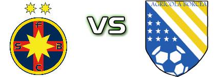 FCSB II - FC Agricola Borcea head to head game preview and prediction