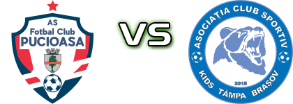 FC Pucioasa - ACS Kids Tampa Brasov Estatísticas e detalhes do jogo