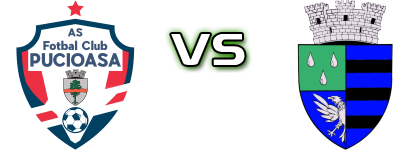FC Pucioasa - Băicoi детайли и статистика