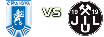Universitatea Craiova II - Petroșani head to head game preview and prediction