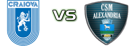 Universitatea Craiova II - Alexandria Detalles y estadisticas