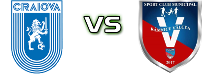 Universitatea Craiova II - Râmnicu Vâlcea Statistiche e dettagli partita