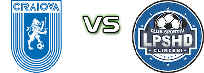 Universitatea Craiova II - LPS HD Clinceni head to head game preview and prediction