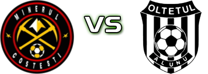 Minerul Costeşti - Oltețul Alunu head to head game preview and prediction Minerul Costeşti - Oltețul Alunu head to head game preview and prediction