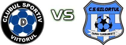 Viitorul Dăești - CS Gilortul Târgu Cărbunești head to head game preview and prediction