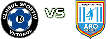 Viitorul Dăești - ARO Muscelul детайли и статистика