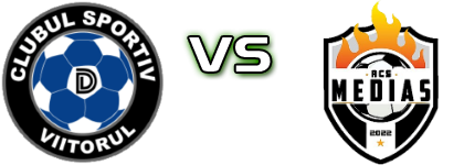 Viitorul Dăești - Mediaș 2022 head to head game preview and prediction