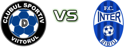 Viitorul Dăești - Inter Stars 2020  Detalji meca I statistika.