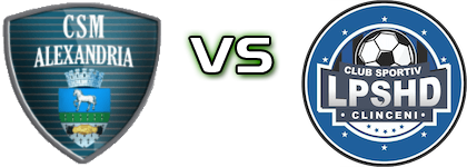 Alexandria - LPS HD Clinceni Spiel Prognosen und Statistiken
