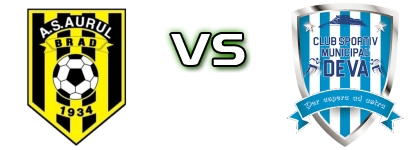 Armata - CSM Deva head to head game preview and prediction Armata - CSM Deva head to head game preview and prediction