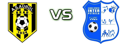Armata - Inter Petrila head to head game preview and prediction Armata - Inter Petrila head to head game preview and prediction