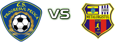 Progresul Pecica - Metalurgistul Cugir head to head game preview and prediction