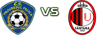 Progresul Pecica - Unirea Sântana детайли и статистика