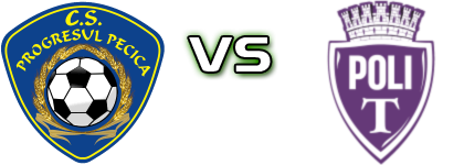 Progresul Pecica - Politehnica Timișoara II head to head game preview and prediction