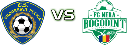 Progresul Pecica - AFC Nera Bogodinti head to head game preview and prediction