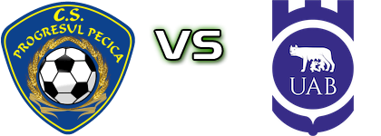 Progresul Pecica - Universitatea Alba Iulia head to head game preview and prediction Progresul Pecica - Universitatea Alba Iulia head to head game preview and prediction