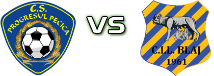 Progresul Pecica - CIL head to head game preview and prediction