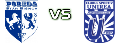 Pobeda Stár Bišnov - Unirea  II детайли и статистика Pobeda Stár Bišnov - Unirea  II детайли и статистика