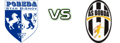 Pobeda Stár Bišnov - Avântul Bobda head to head game preview and prediction