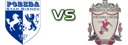 Pobeda Stár Bišnov - Checeana Checea head to head game preview and prediction