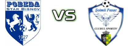 Pobeda Stár Bišnov - Șoimii Pesac head to head game preview and prediction Pobeda Stár Bišnov - Șoimii Pesac head to head game preview and prediction