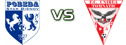 Pobeda Stár Bišnov - Unirea Tomnatic Statistiche e dettagli partita