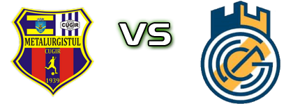 Metalurgistul Cugir - Ghiroda și Giarmata Vii head to head game preview and prediction