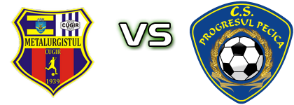 Metalurgistul Cugir - Progresul Pecica head to head game preview and prediction Metalurgistul Cugir - Progresul Pecica head to head game preview and prediction