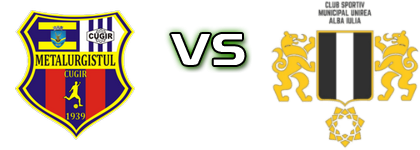 Metalurgistul Cugir -  Unirea Alba Iulia детайли и статистика