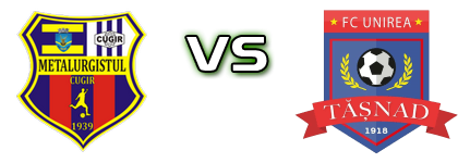 Metalurgistul Cugir - Unirea Tășnad head to head game preview and prediction