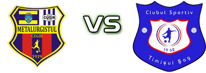 Metalurgistul Cugir - Timișul Șag head to head game preview and prediction Metalurgistul Cugir - Timișul Șag head to head game preview and prediction