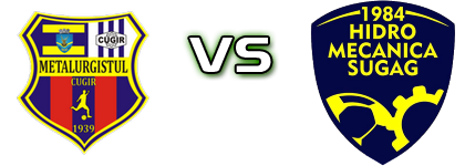 Metalurgistul Cugir - Hidromecanica detalji utakmice i statistika