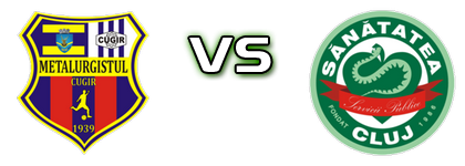 Metalurgistul Cugir - Sănătatea Cluj Statistiche e dettagli partita