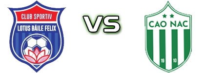 Lotus - Club Atletic Oradea Spiel Prognosen und Statistiken