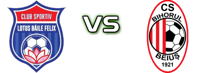 Lotus - Bihorul Beiuș head to head game preview and prediction